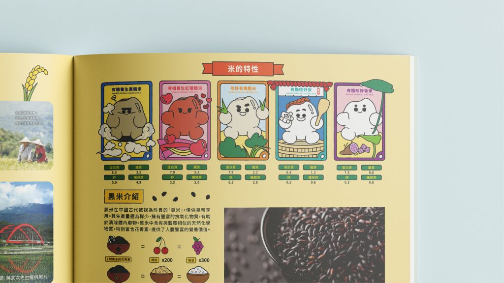 一本會說故事的農產品型錄:強化品牌溫度的型錄設計|花蓮哇好米