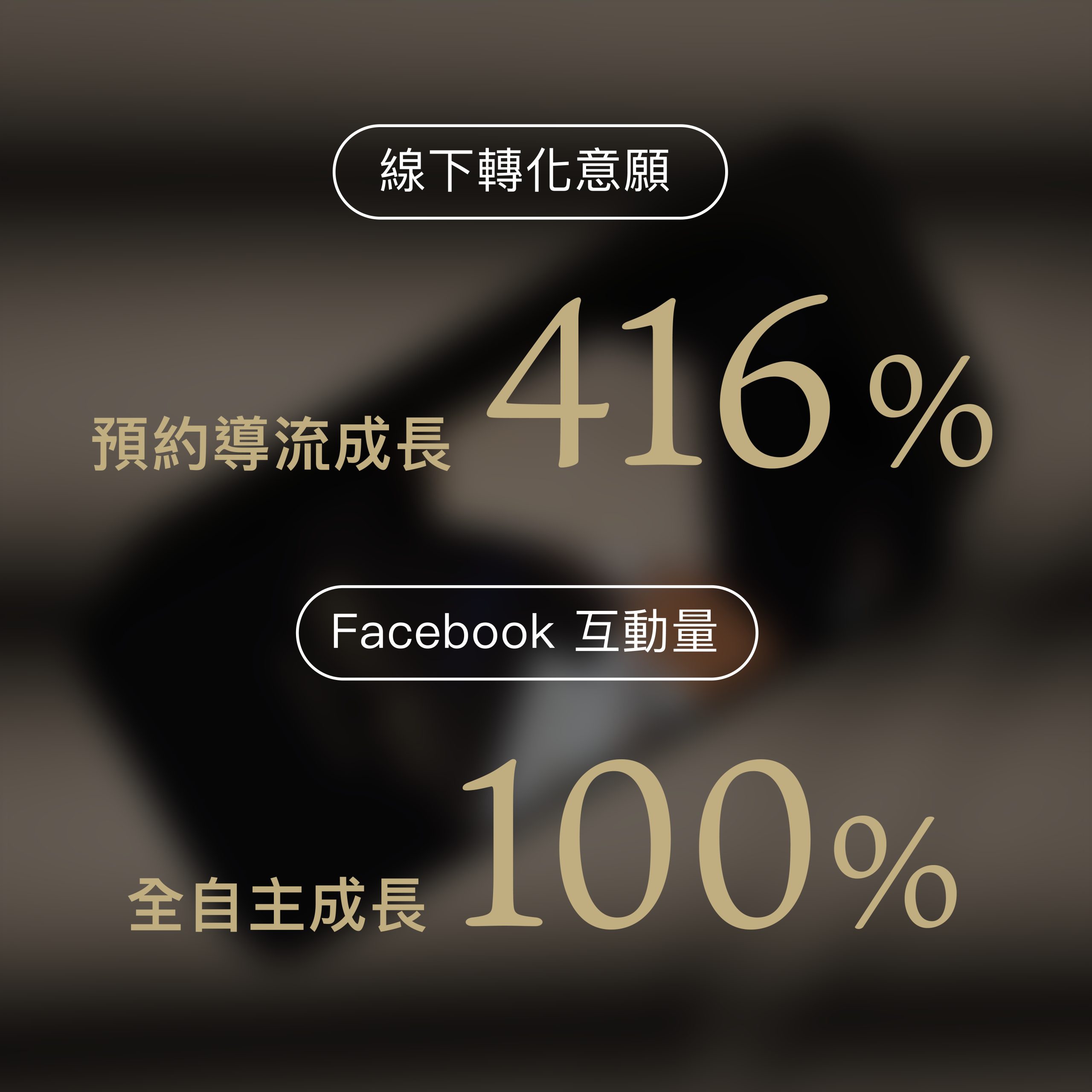 和宇珠寶 內容行銷 5