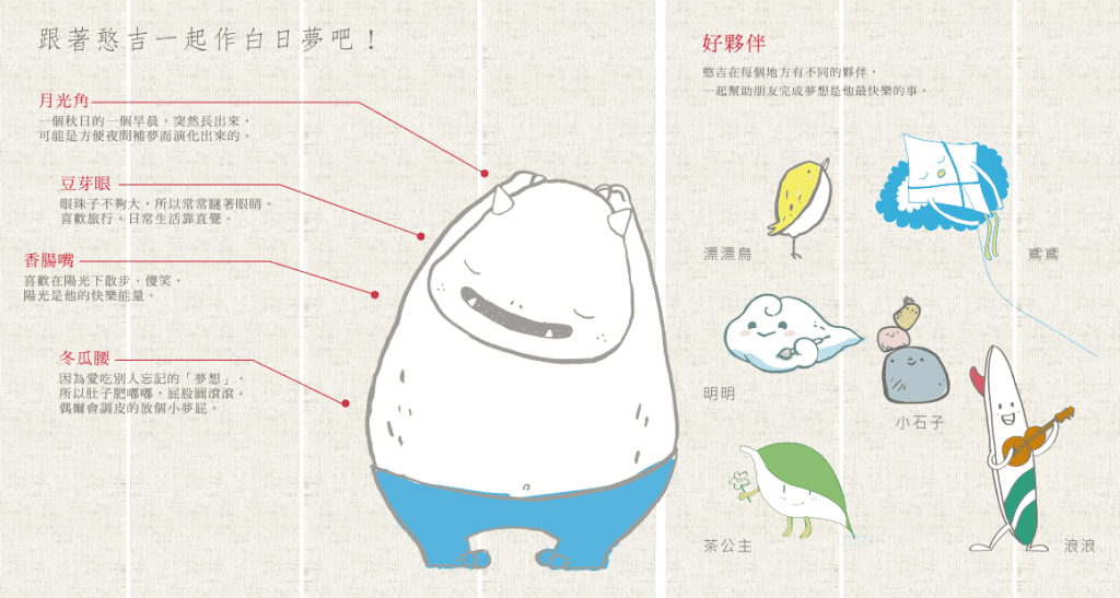 承億集團_吉祥物