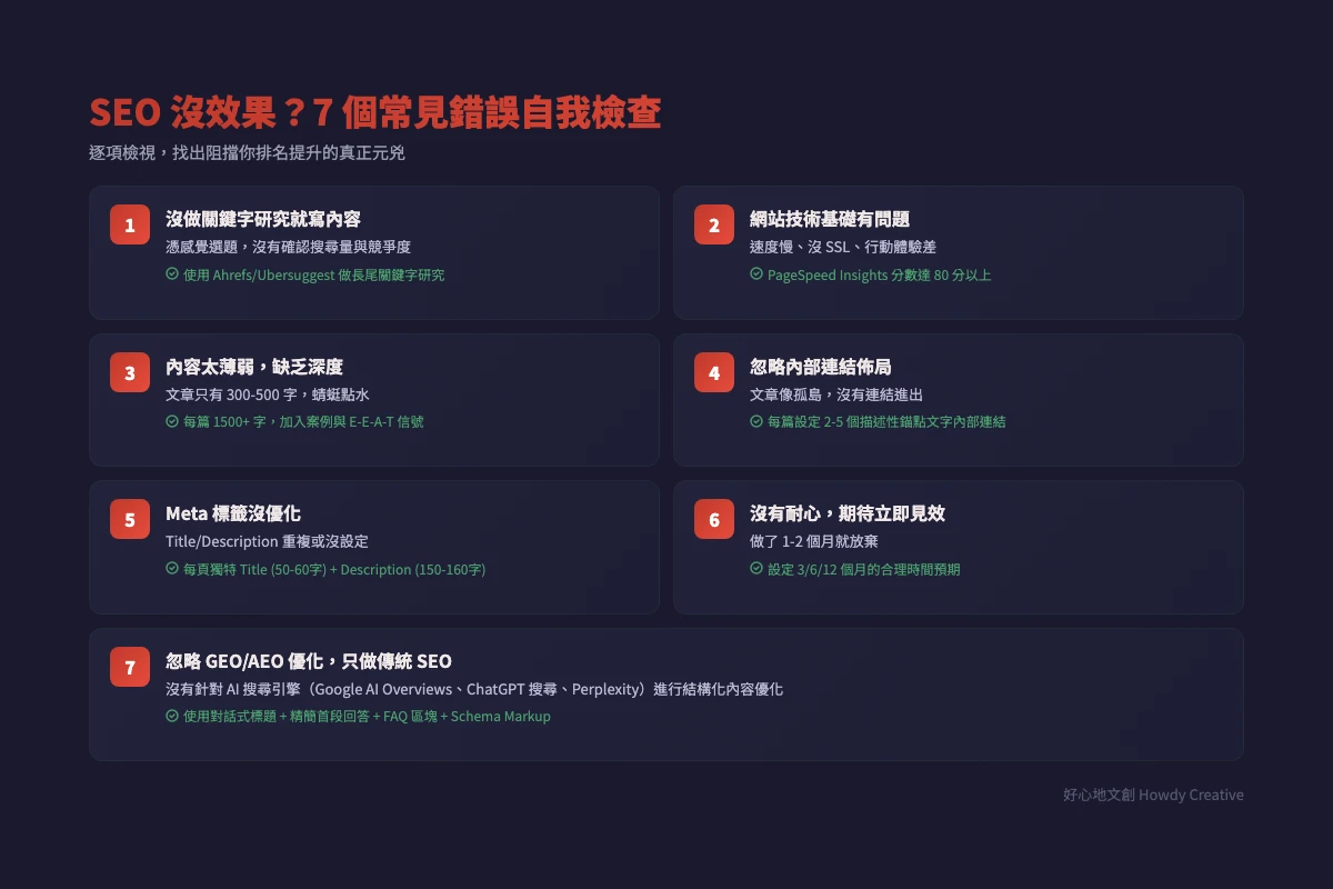 SEO 沒效果的 7 個常見錯誤自我檢查清單