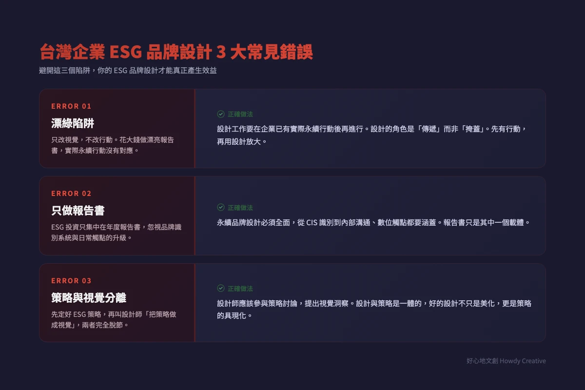 台灣企業 ESG 品牌設計三大常見錯誤與正確做法