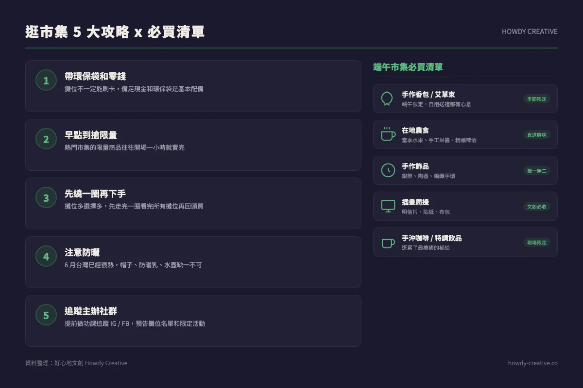 逛市集5大攻略與端午必買清單：香包、農食、飾品、插畫周邊、手沖咖啡