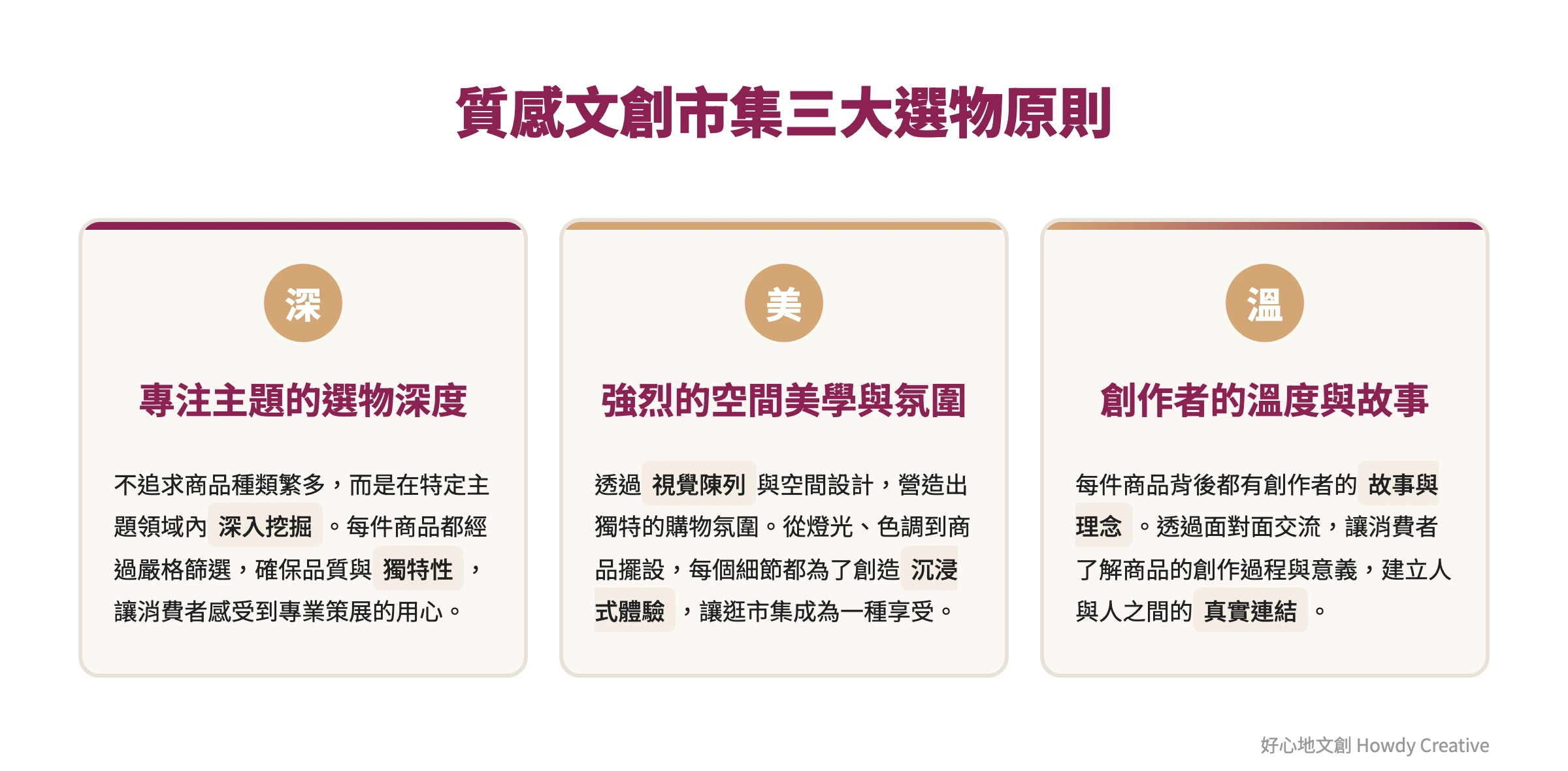 質感文創市集選物原則框架圖,包含主題深度、空間美學、創作者溫度三大要素