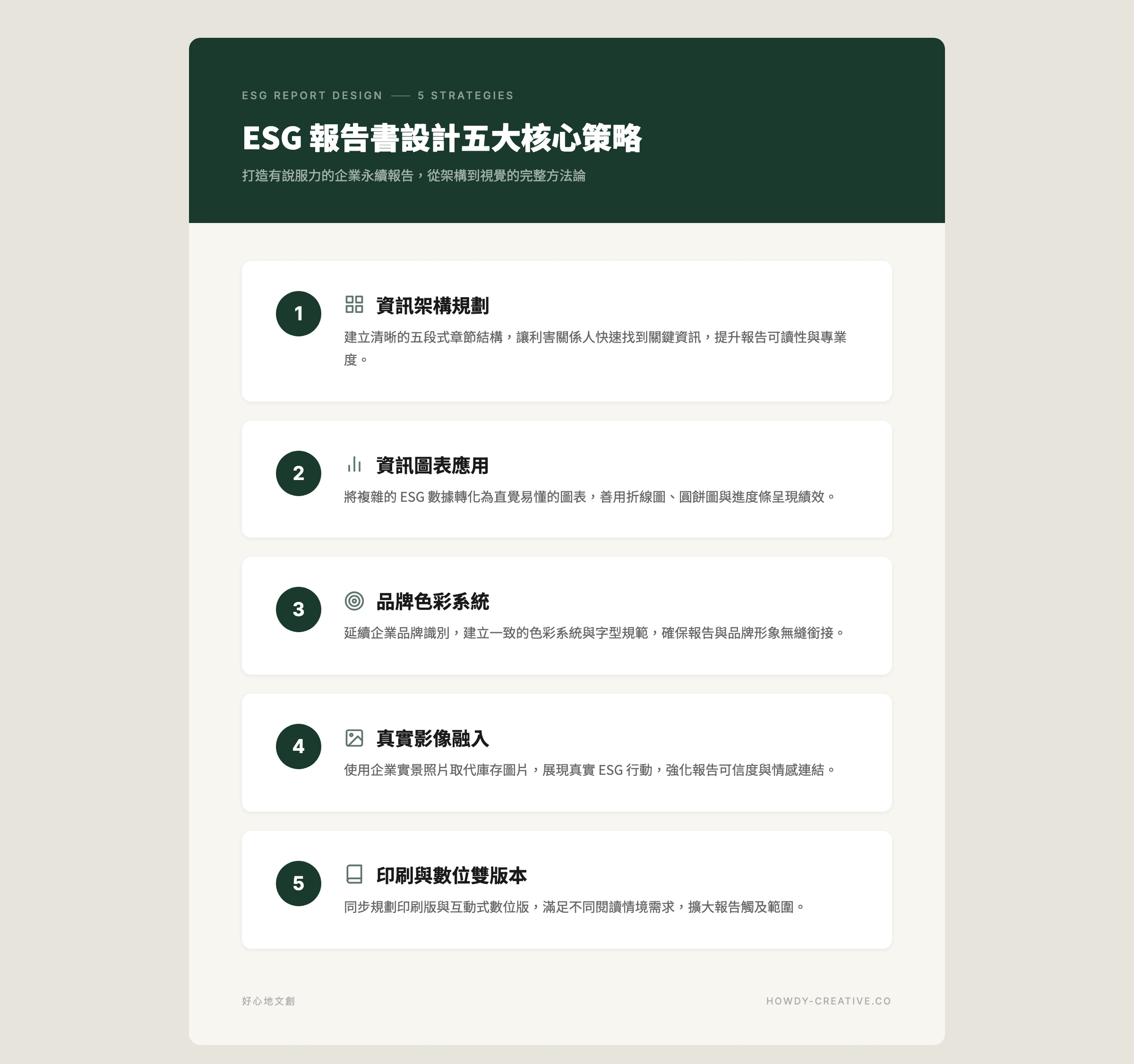 ESG報告書設計五大核心策略總覽