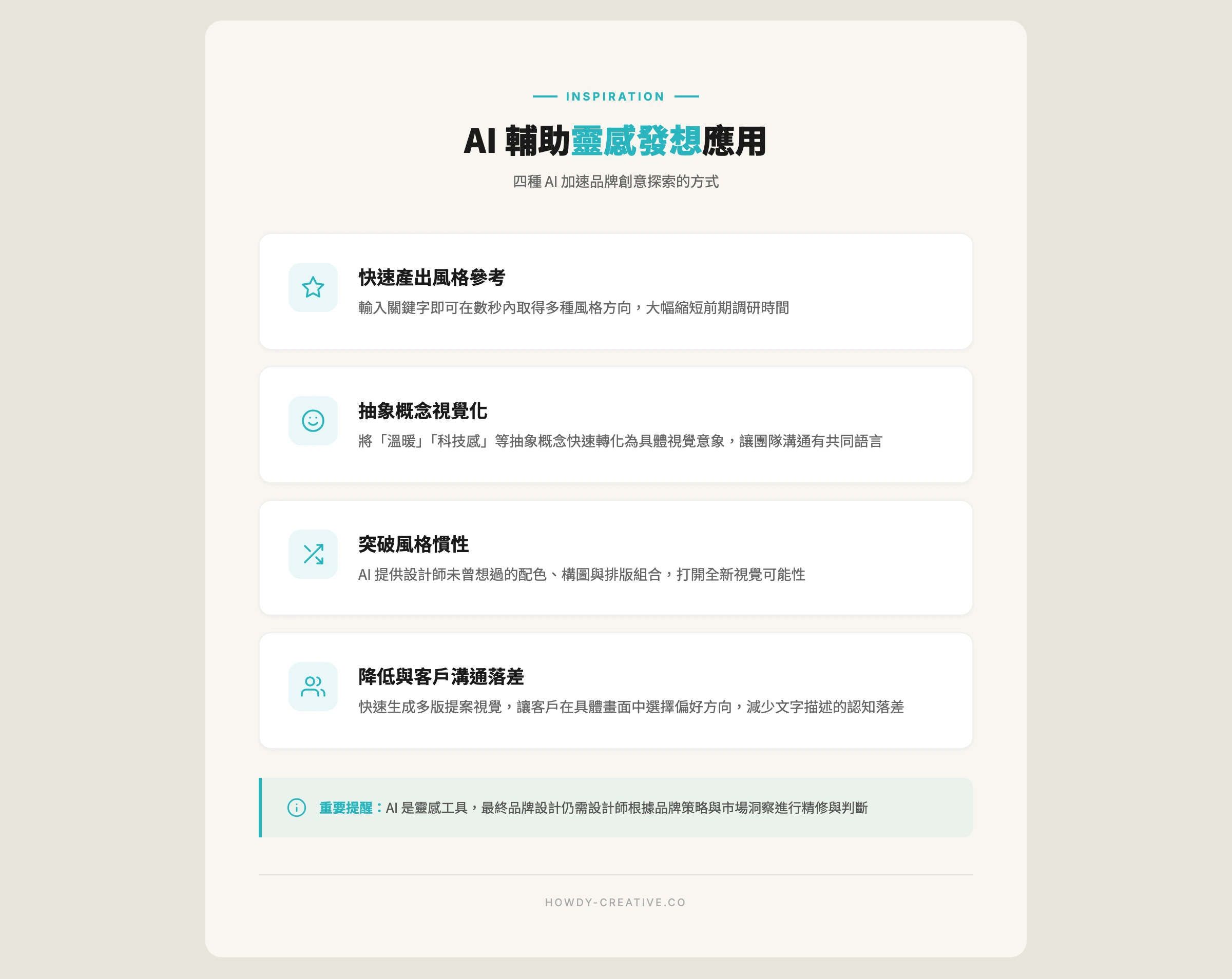 AI輔助設計靈感發想四大應用