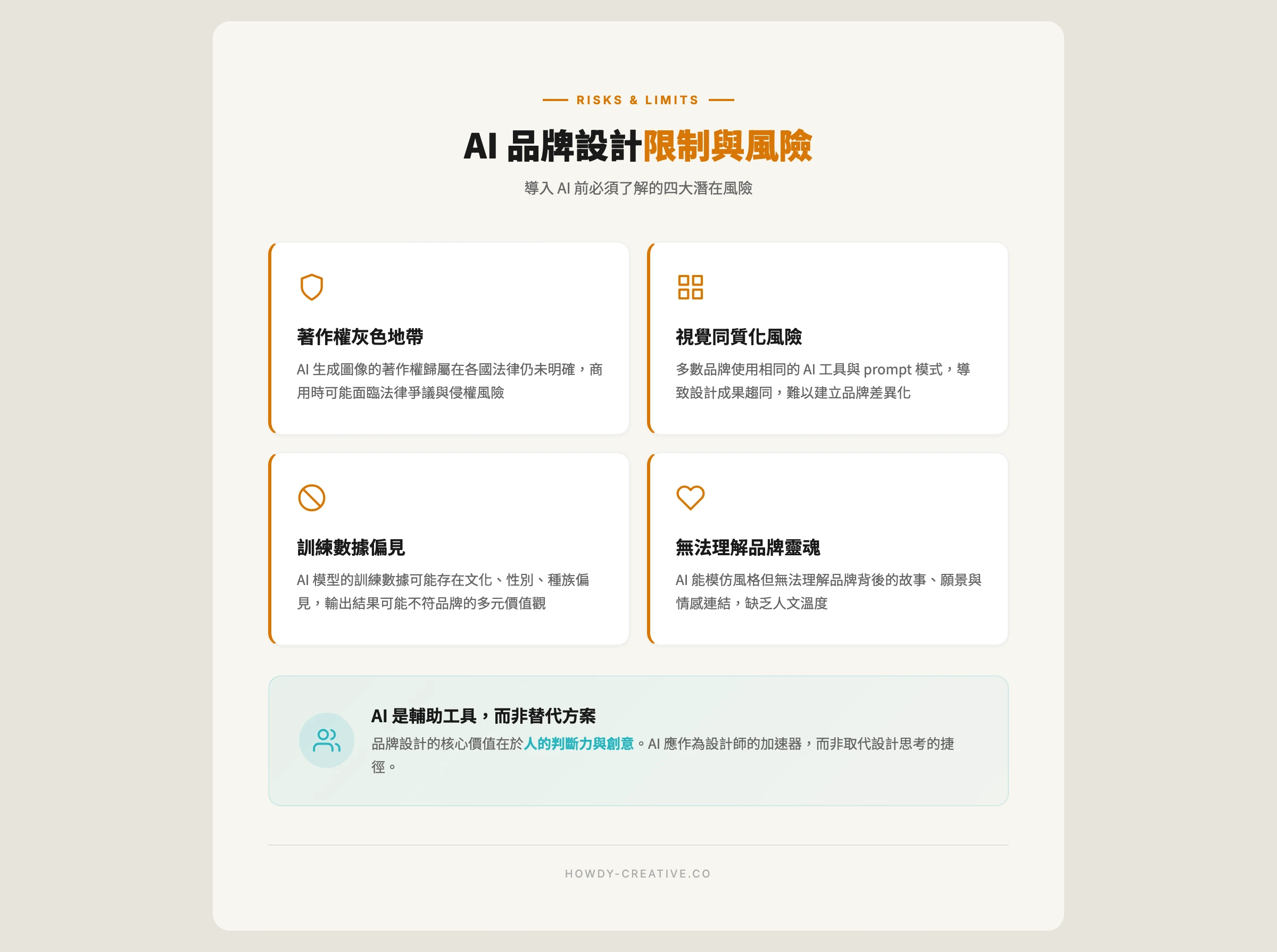 AI品牌設計限制與風險