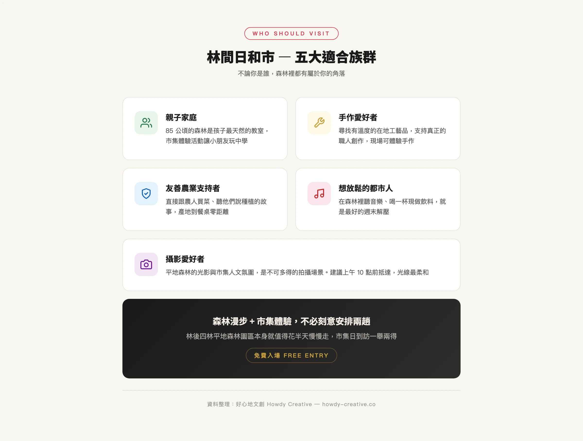 林間日和市五大適合族群親子手作攝影