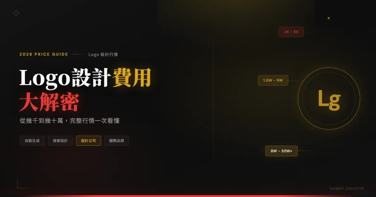 Logo設計費用大解密2026完整行情表