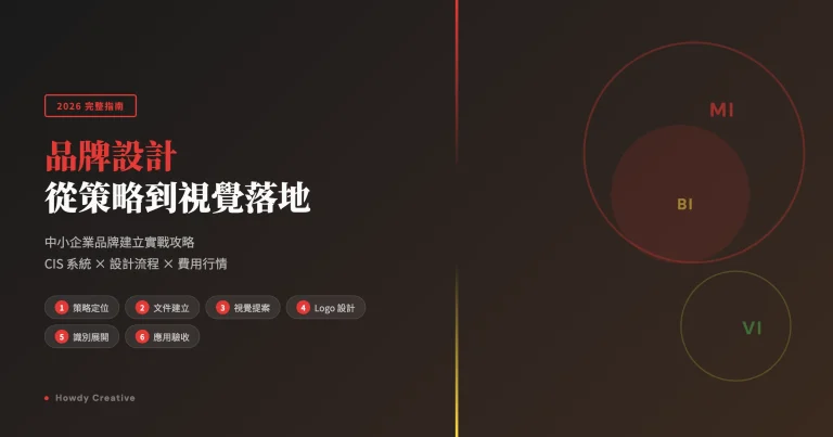 品牌設計完整指南（2026）：從策略定位到視覺落地，中小企業品牌建立實戰攻略