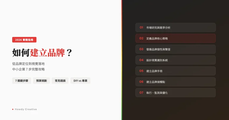 如何建立品牌？2026 完整步驟：從品牌定位到視覺落地的中小企業實戰指南