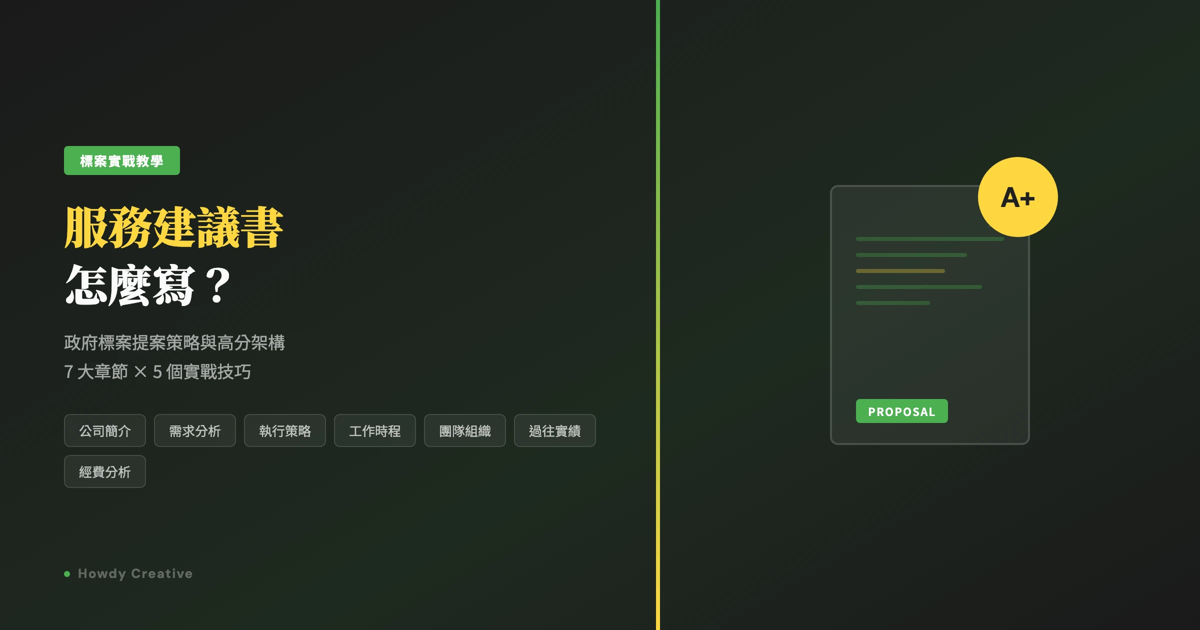 服務建議書怎麼寫?政府標案提案策略與架構完整教學