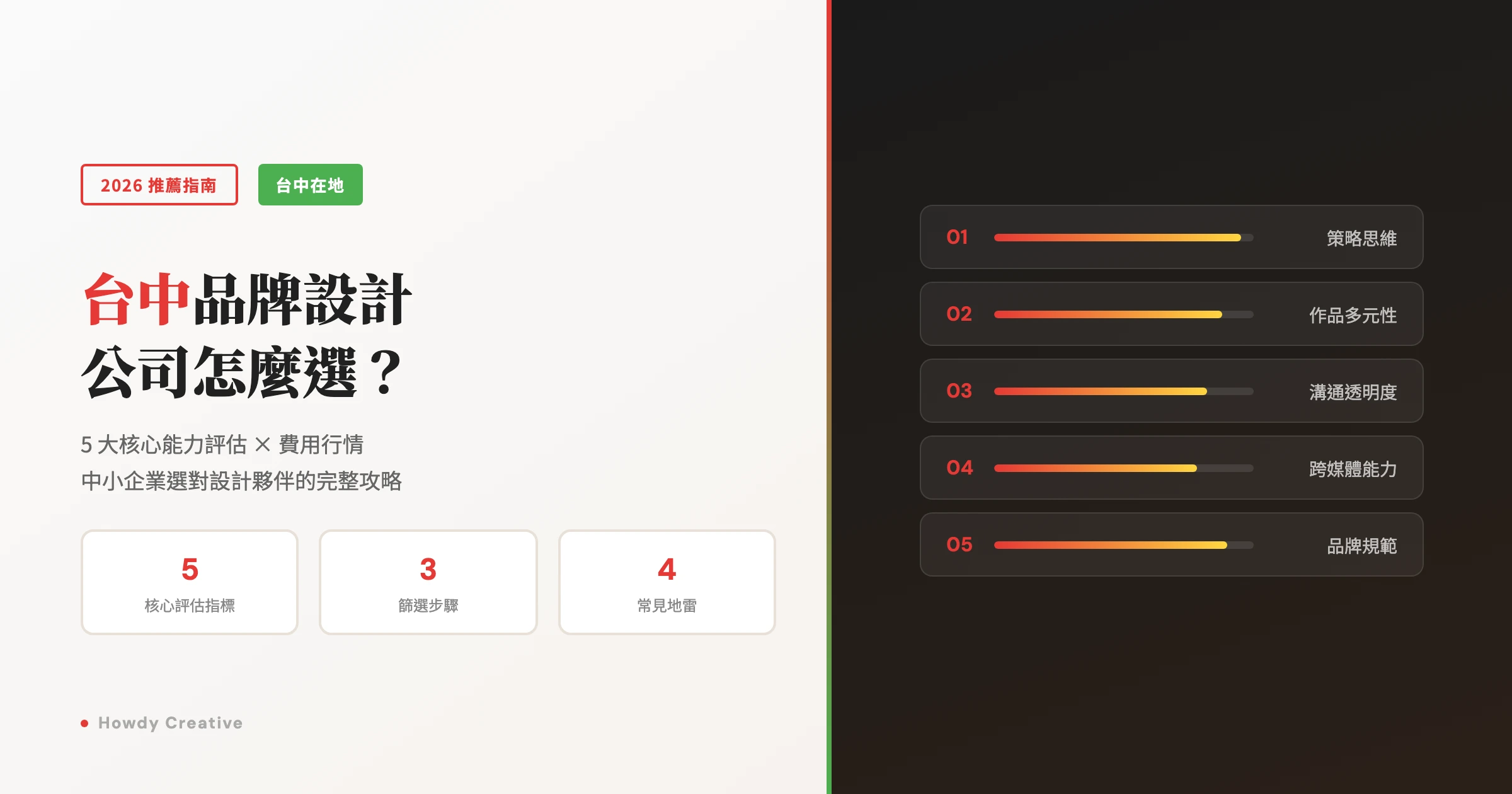 2026 台中品牌設計公司推薦|如何選對設計夥伴,讓品牌一次到位