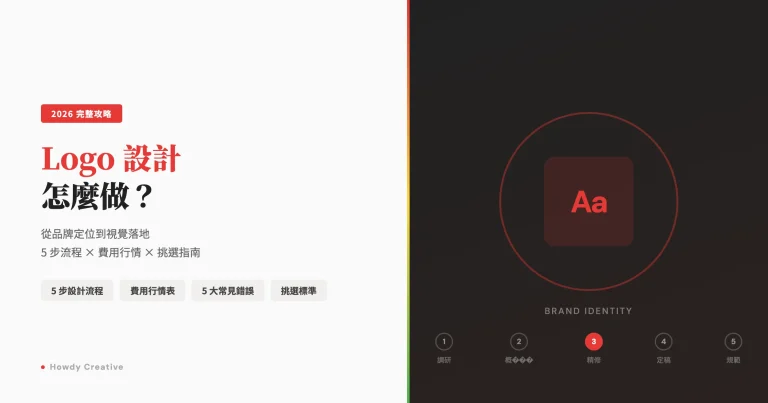 Logo 設計怎麼做？從品牌定位到視覺落地的完整攻略