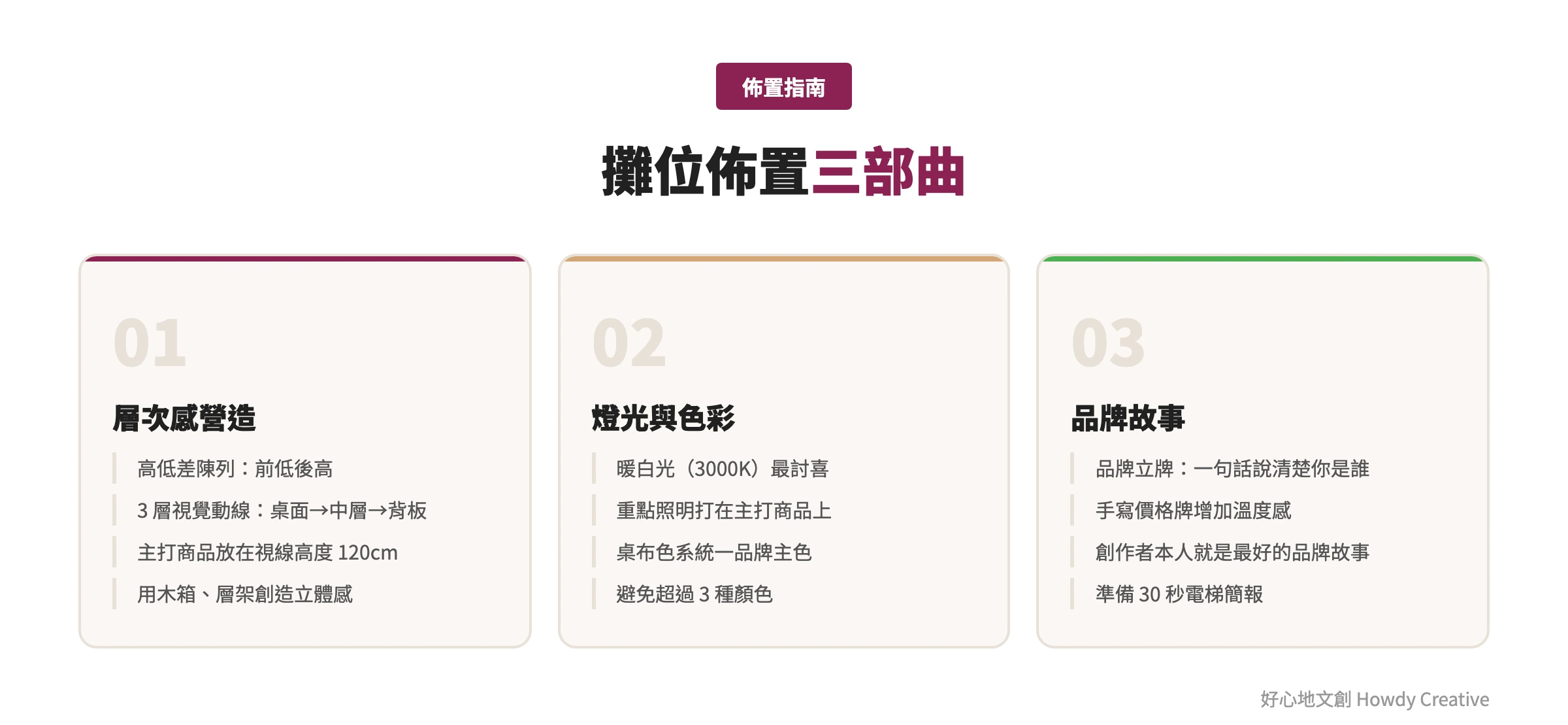 市集攤位布置三部曲層次燈光品牌故事