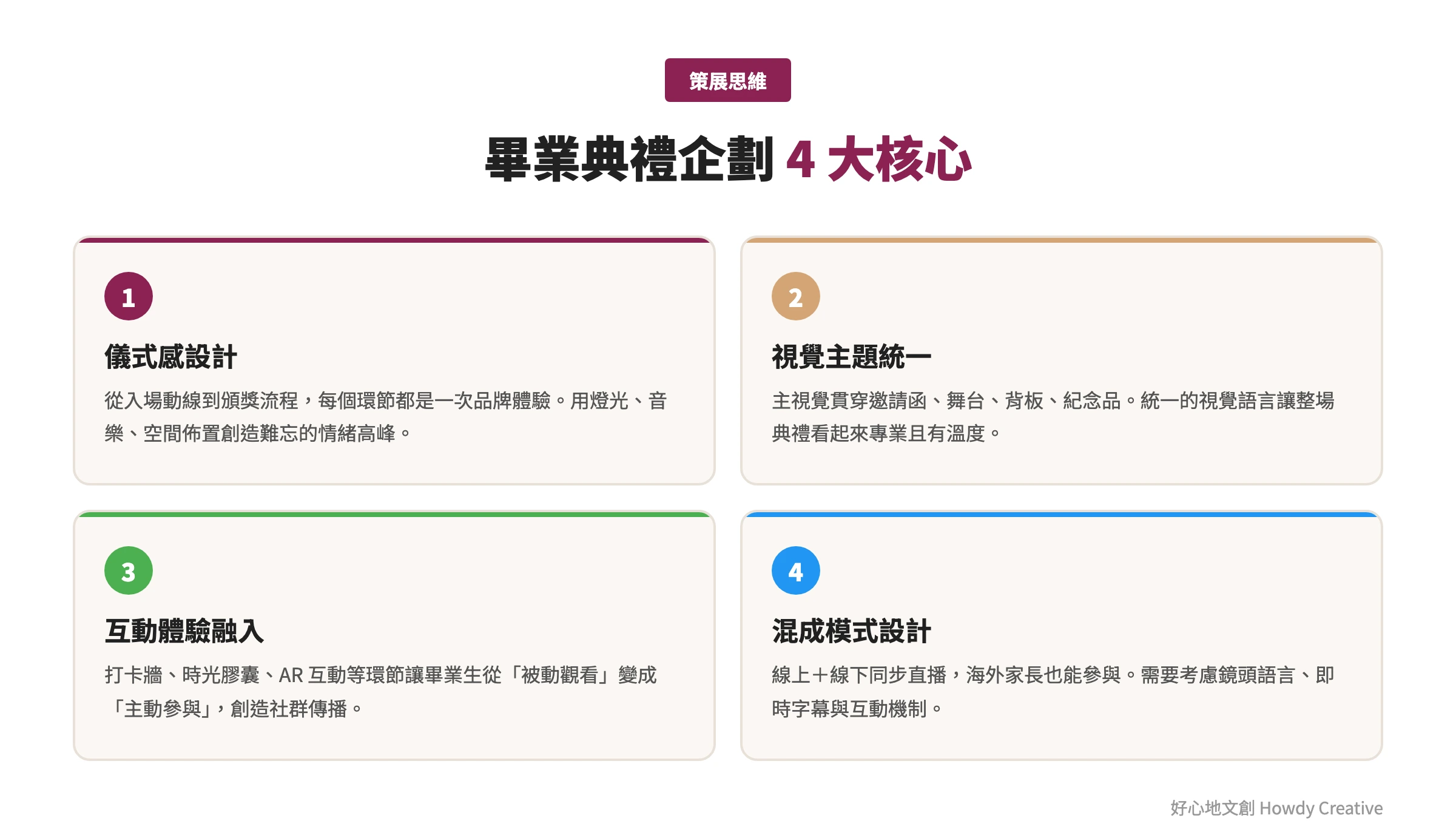 infographic-graduation-core
