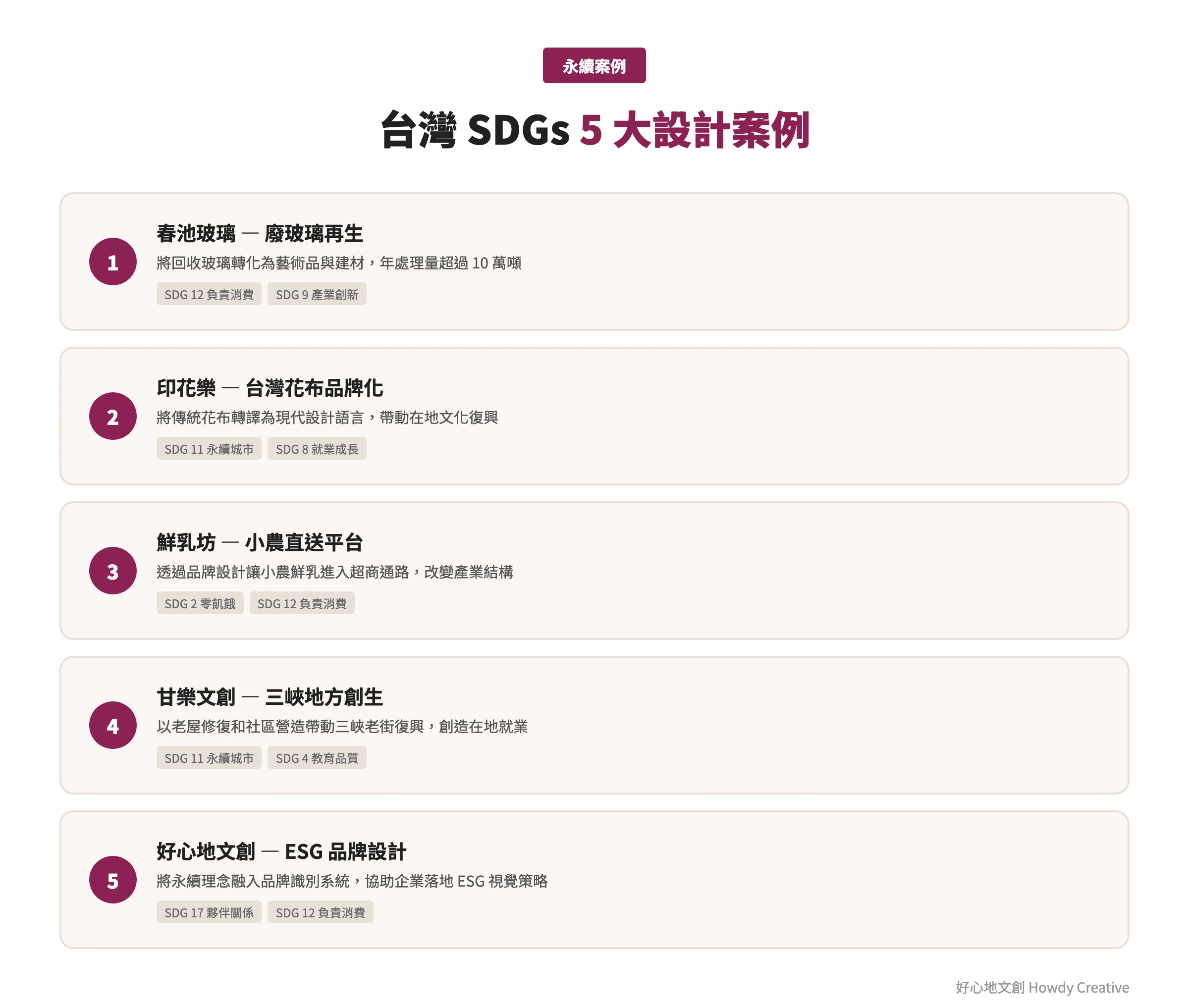 infographic-sdgs-cases