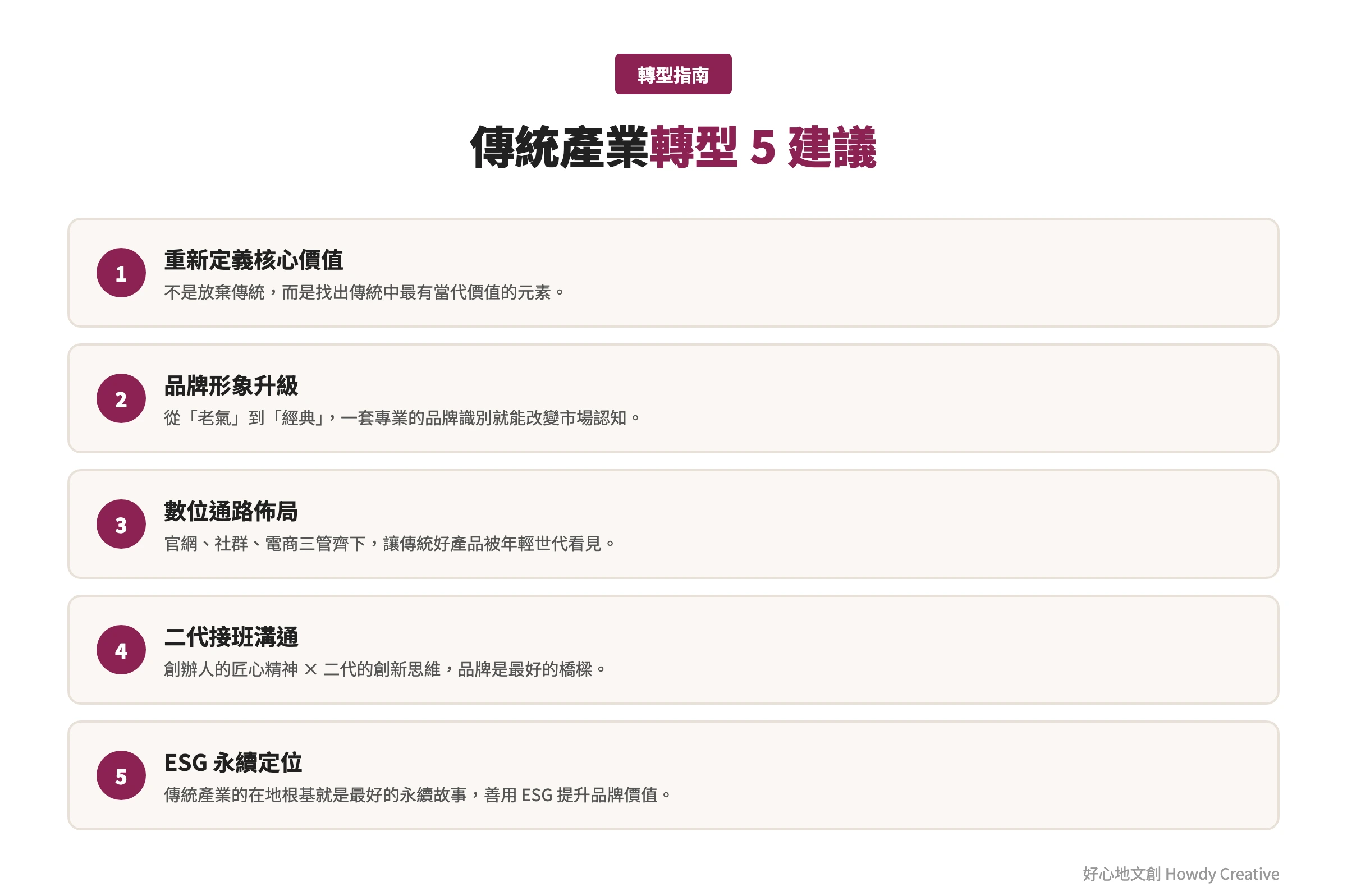 傳統產業轉型5大建議策略圖