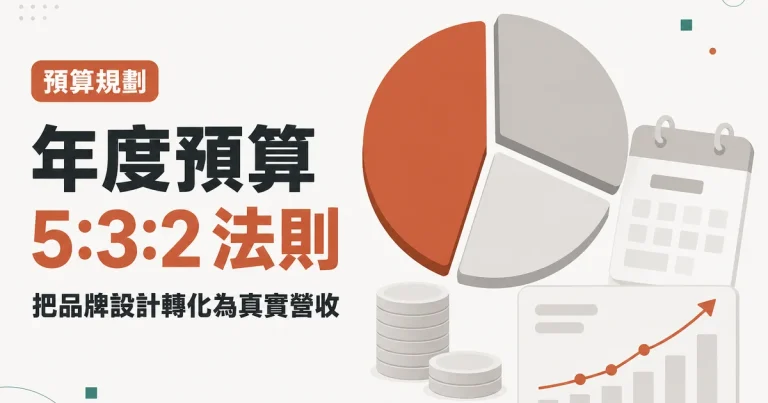 年度預算5:3:2 法則|把品牌設計轉化為真實營收