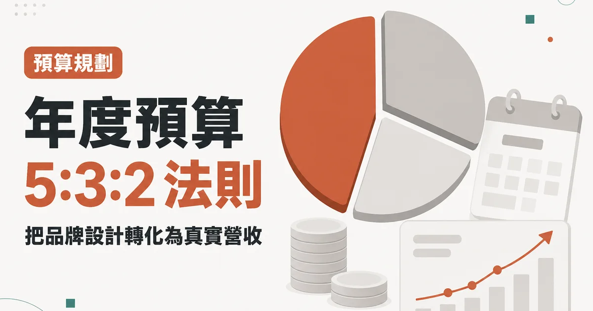 年度預算5:3:2 法則|把品牌設計轉化為真實營收
