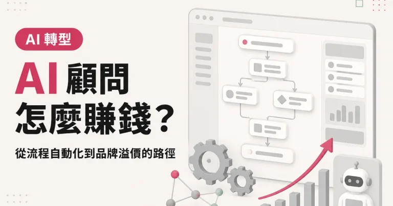 AI 顧問怎麼賺錢?|從流程自動化到品牌溢價的路徑