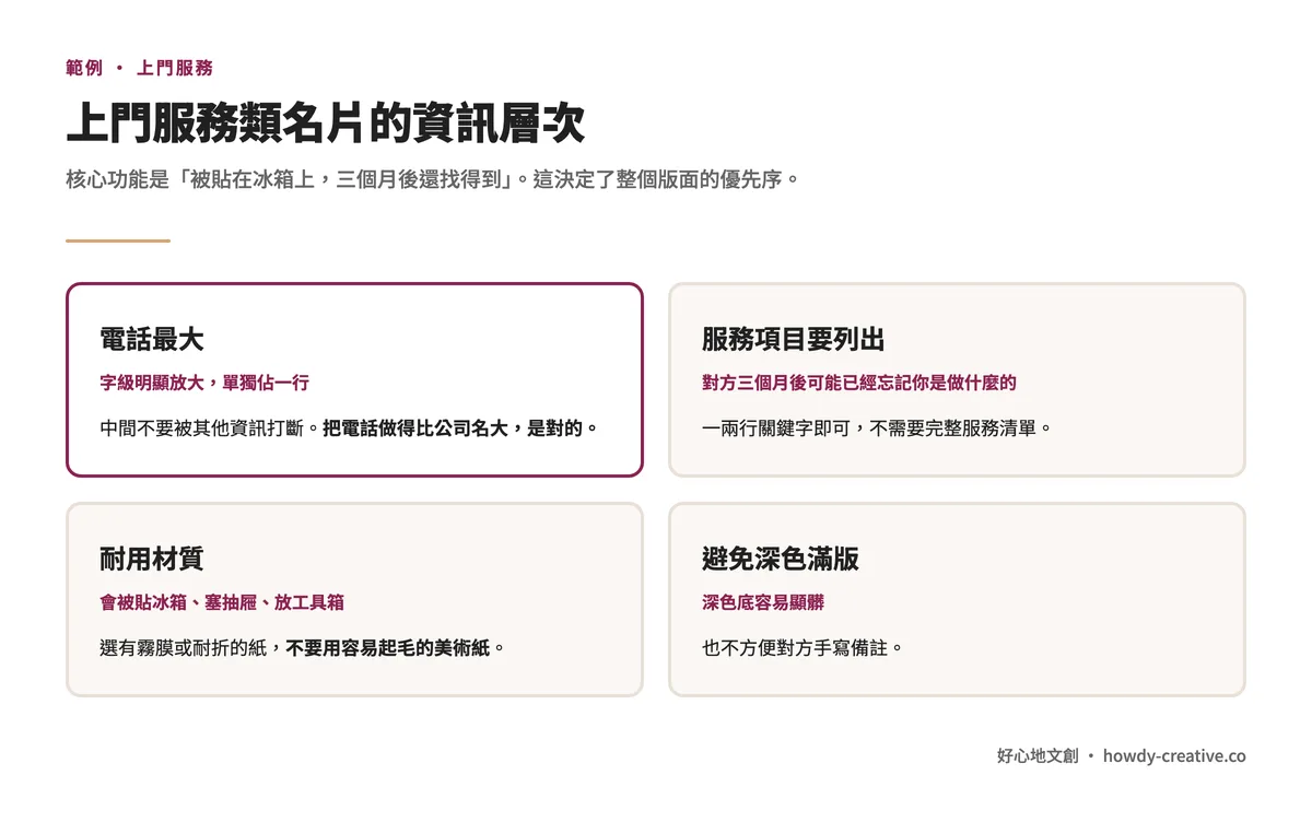 上門服務類名片的四個設計重點:電話最大、服務項目要列出、耐用材質、避免深色滿版