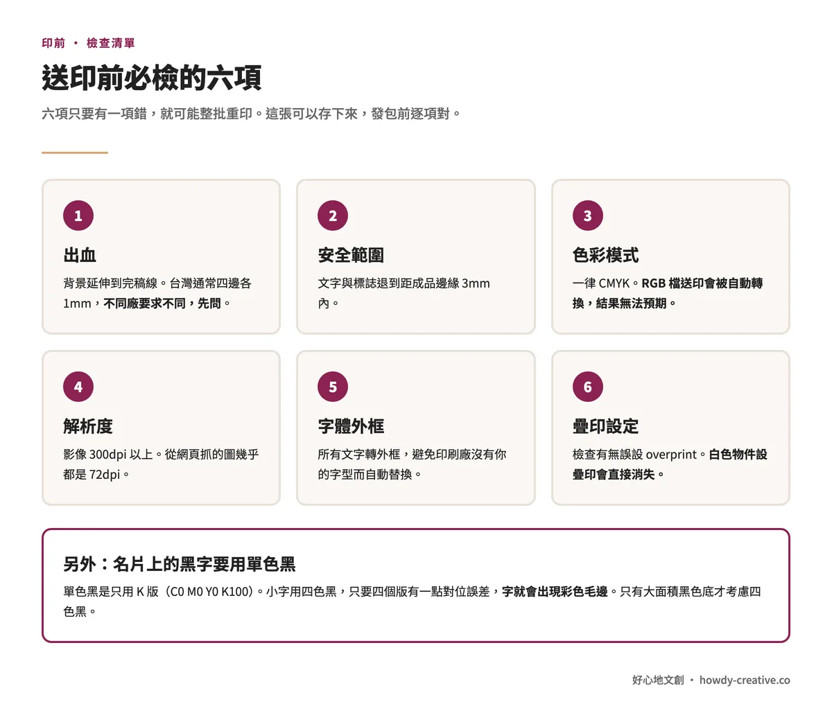 送印前必檢六項清單:出血、安全範圍、色彩模式、解析度、字體外框、疊印設定,附單色黑的補充說明