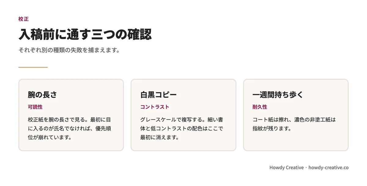 入稿前に通すべき三つの確認