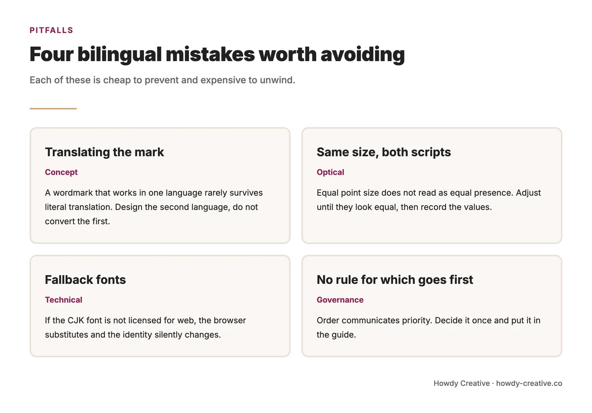 Common mistakes in bilingual brand identity