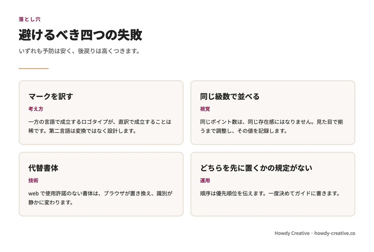 多言語ブランド識別でよくある失敗
