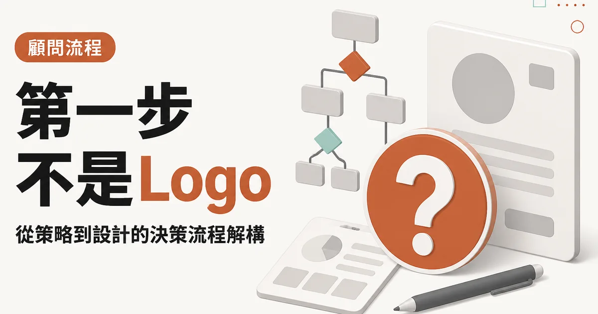 第一步不是 Logo｜從策略到設計的決策流程解構