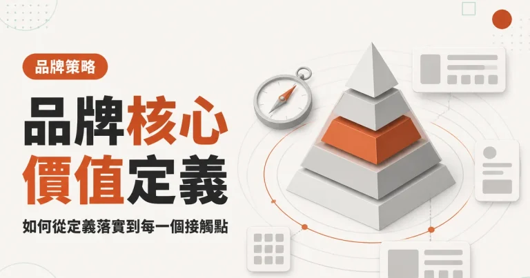 品牌核心價值定義｜如何從定義落實到每一個接觸點