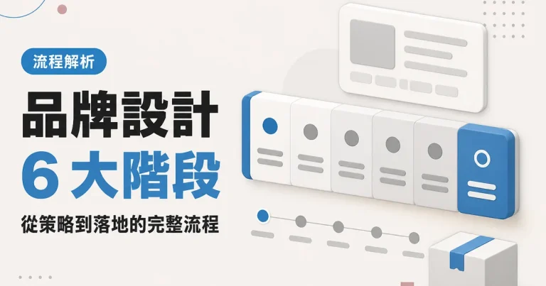 品牌設計6 大階段｜從策略到落地的完整流程