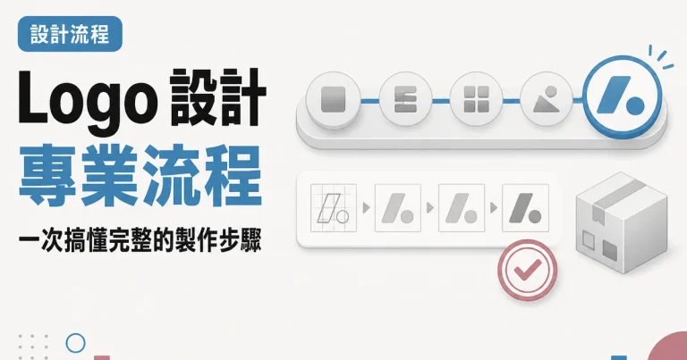 Logo 設計專業流程｜一次搞懂完整的製作步驟