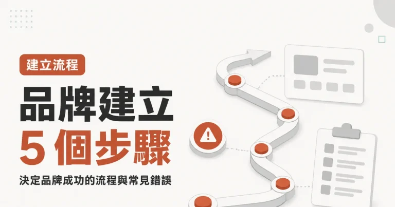 品牌建立5 個步驟|決定品牌成功的流程與常見錯誤