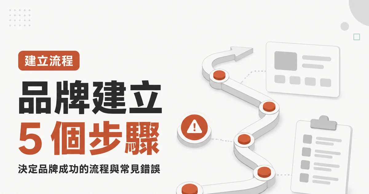 品牌建立5 個步驟｜決定品牌成功的流程與常見錯誤