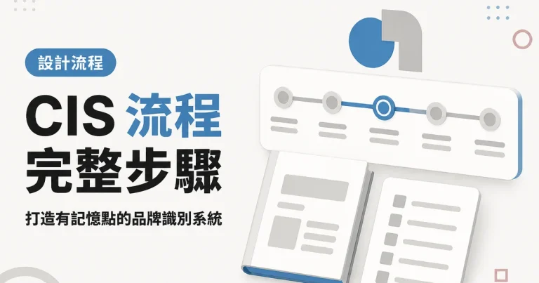 CIS 流程完整步驟｜打造有記憶點的品牌識別系統