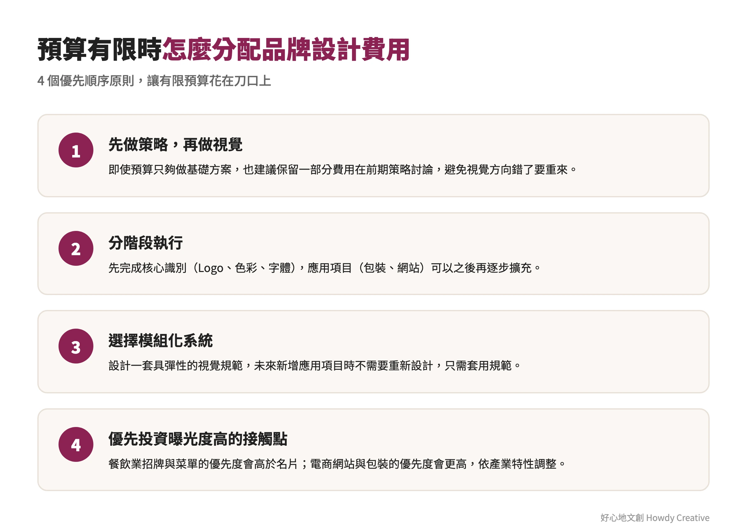 預算有限時品牌設計費用分配四原則