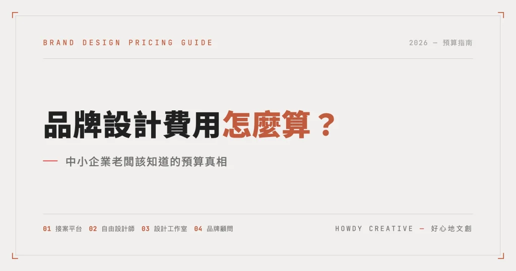 品牌設計費用怎麼算中小企業老闆該知道的預算真相
