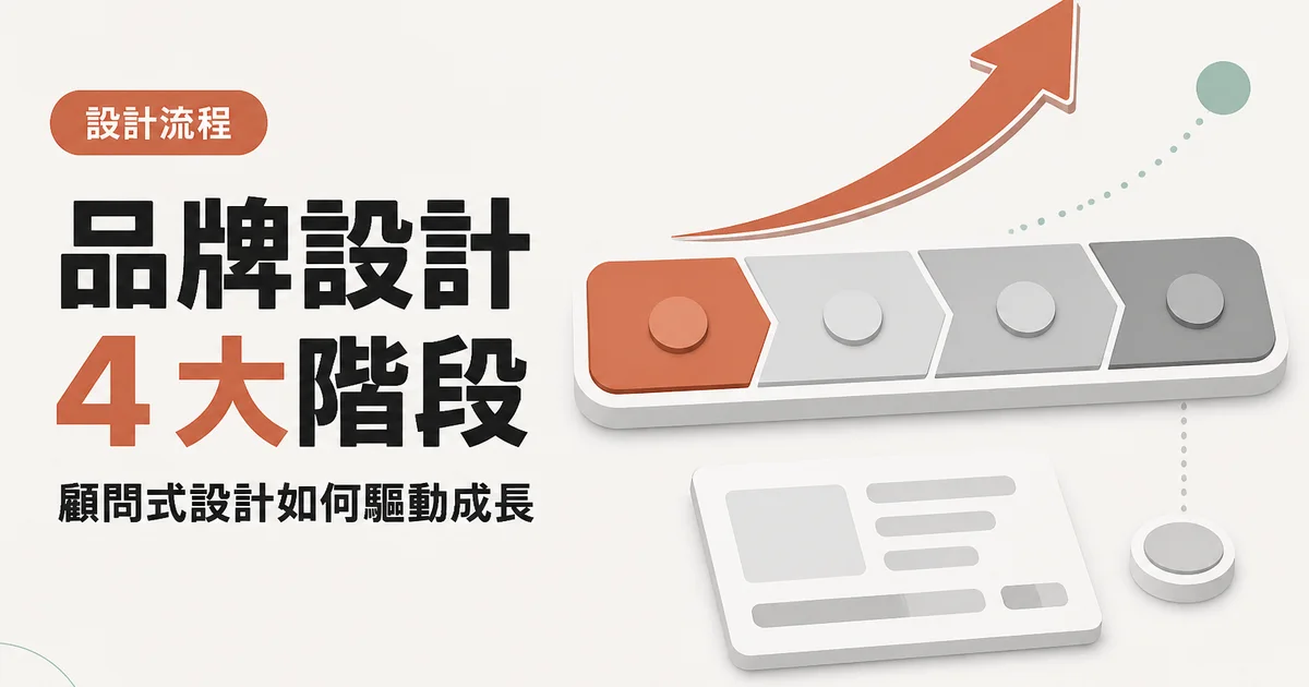 品牌設計4 大階段｜顧問式設計如何驅動成長