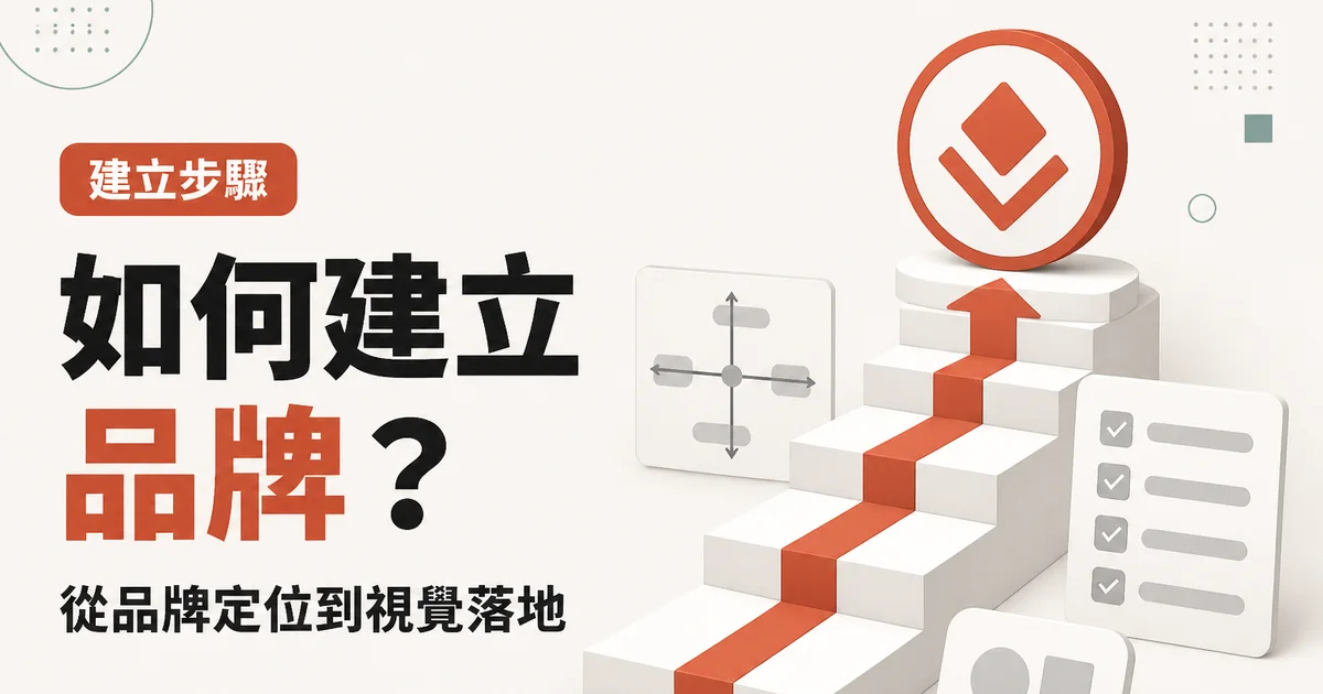 如何建立品牌？｜從品牌定位到視覺落地