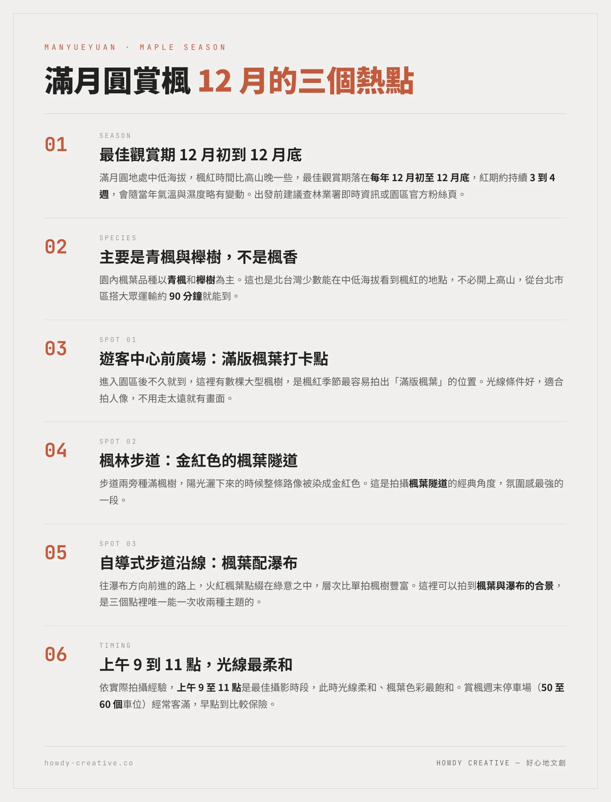 滿月圓12月賞楓資訊圖：青楓與櫸樹品種、12月初至月底最佳期、三大賞楓熱點與上午9-11點攝影時段