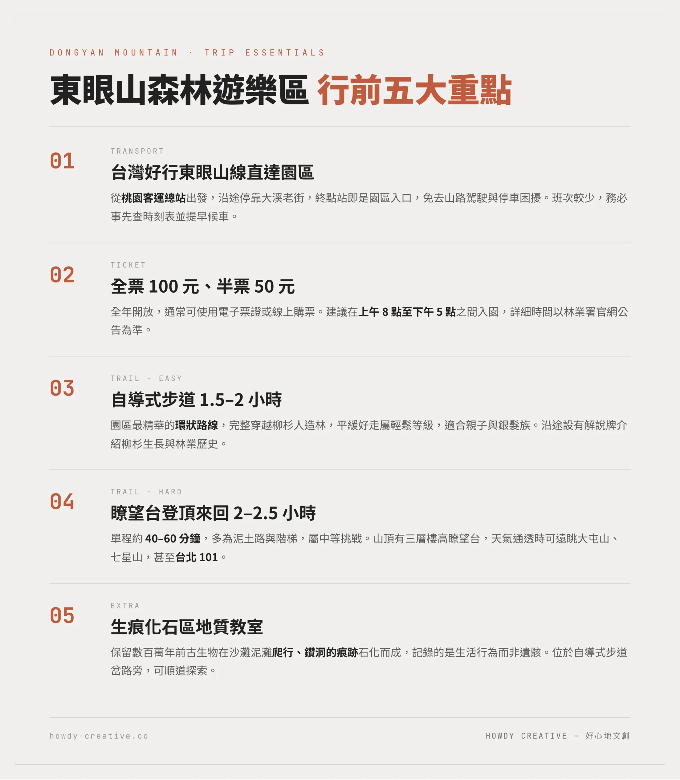 東眼山森林遊樂區行前總覽圖:台灣好行交通、門票100元、自導式步道與瞭望台登頂時間
