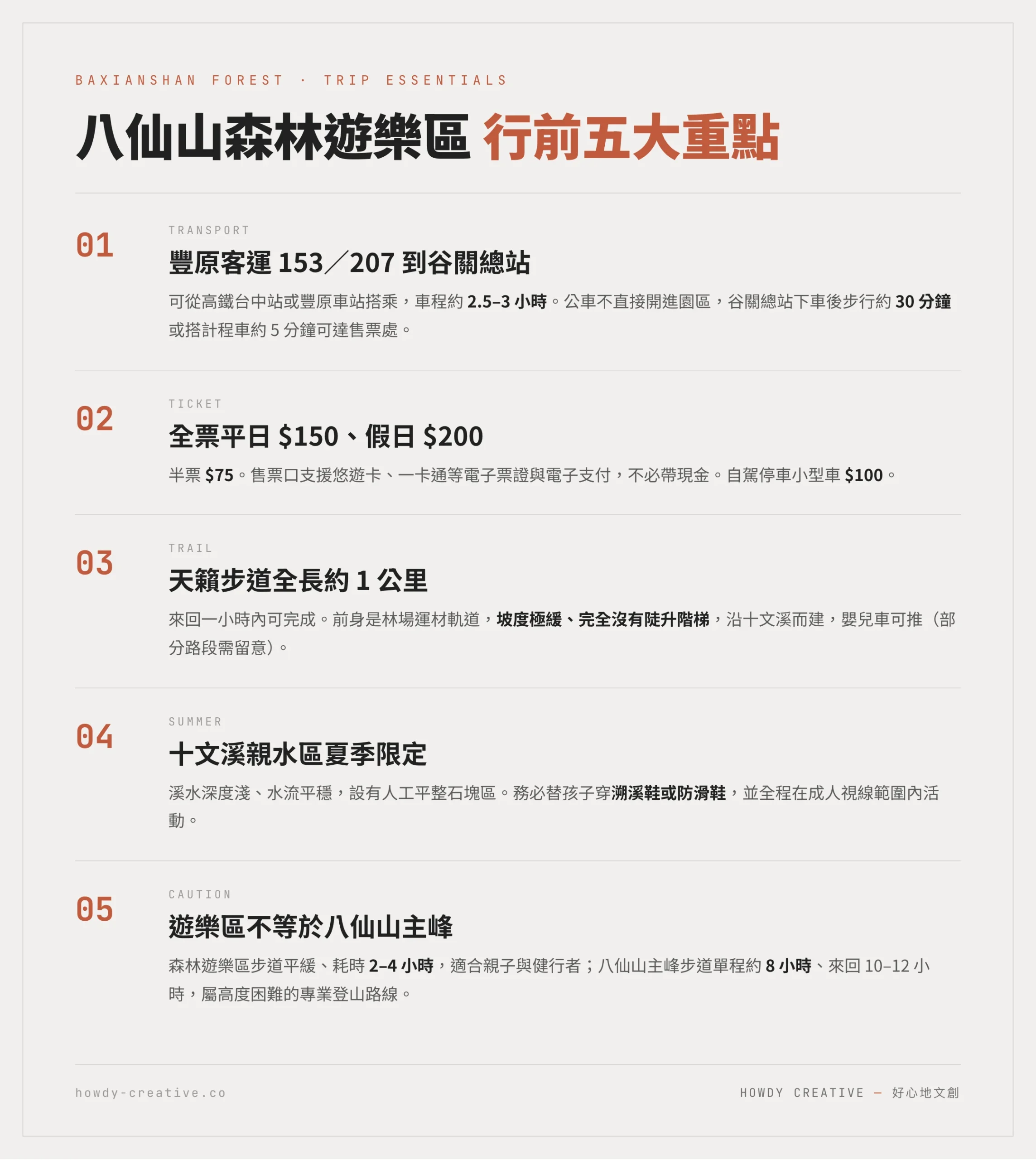 八仙山森林遊樂區行前總覽圖：豐原客運153／207交通、門票150元、天籟步道與十文溪親水區