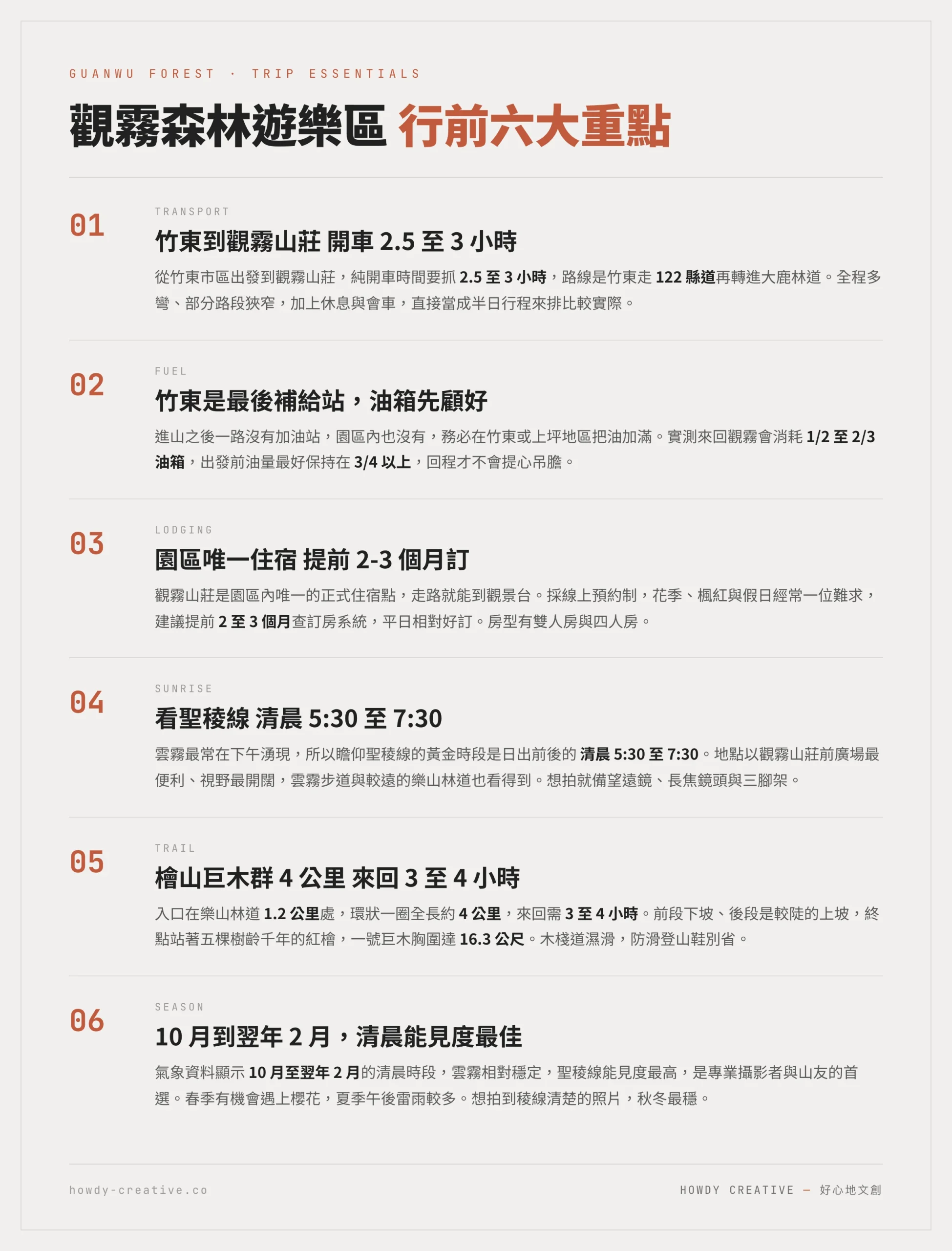 觀霧森林遊樂區行前總覽圖：大鹿林道車程、加油補給、觀霧山莊訂房與檜山巨木群步道時間
