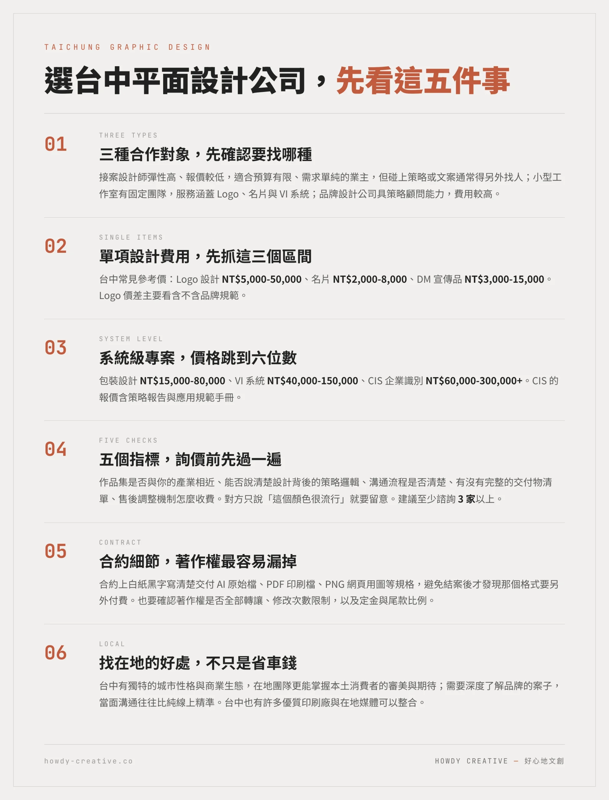 台中平面設計公司選擇指南：三種合作對象、Logo與VI系統費用區間、五個評估指標與合約著作權重點