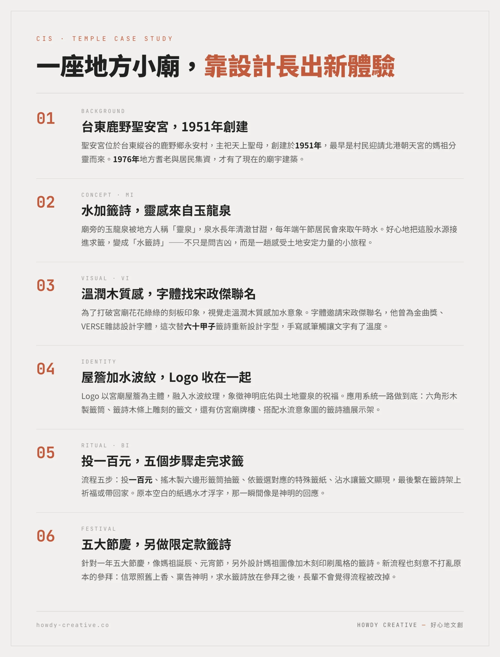 台東鹿野聖安宮水籤詩CIS設計亮點圖：玉龍泉水籤概念、宋政傑聯名字體、屋簷水波Logo與五步驟求籤流程