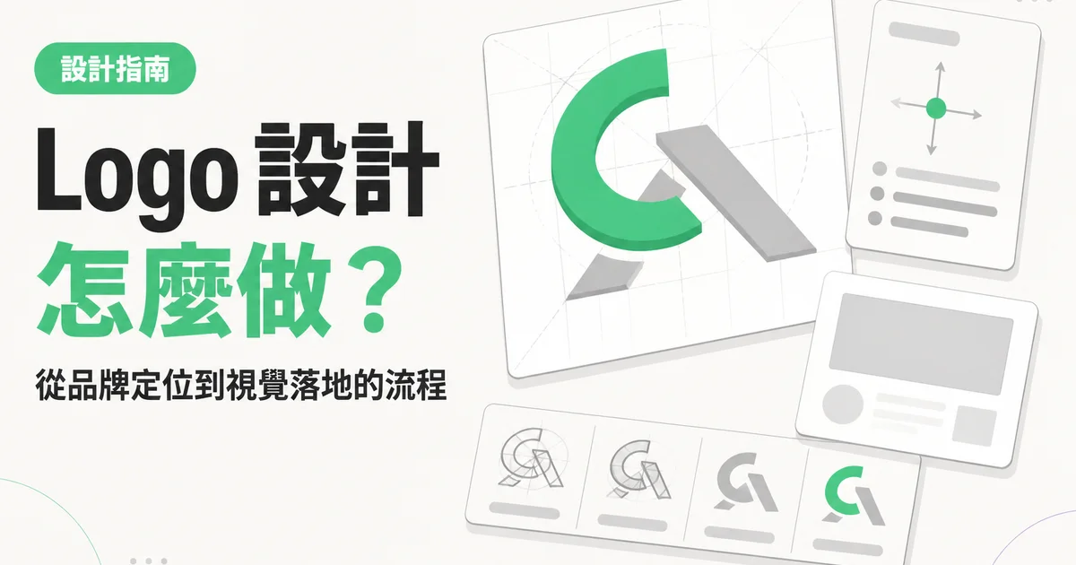 Logo 設計怎麼做?|從品牌定位到視覺落地的流程