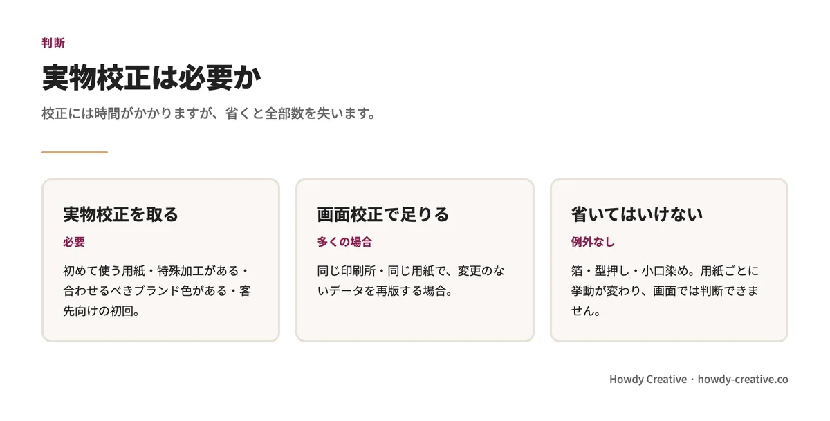 実物校正が必要かどうかの判断