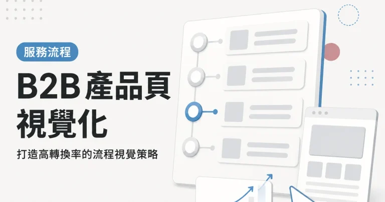 B2B 產品頁視覺化|打造高轉換率的流程視覺策略