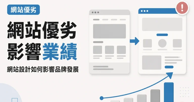 網站優劣影響業績｜網站設計如何影響品牌發展
